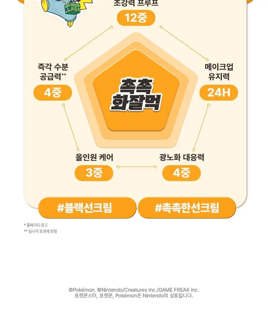 [포켓몬 에디션] AHC 마스터즈 아쿠아 리치 선크림 50ml 1+1 기획 (+피카츄 핀 거울) 상세페이지 8